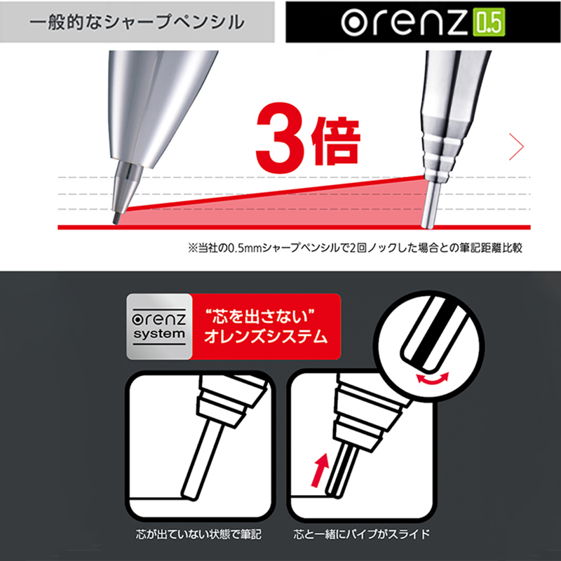 Pen el-orbenzメカニカルペンシル、シンプルな日限 - Mechanical Pencil 0.3 のレビューと価格